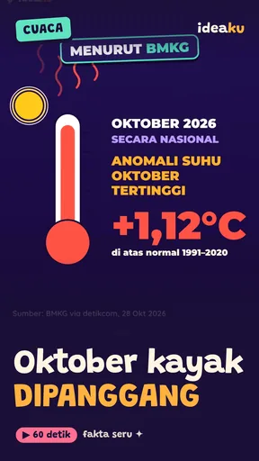Thumbnail Shorts Oktober panas